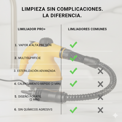 VAPORIX PRO™ Limpieza extrema sin químicos